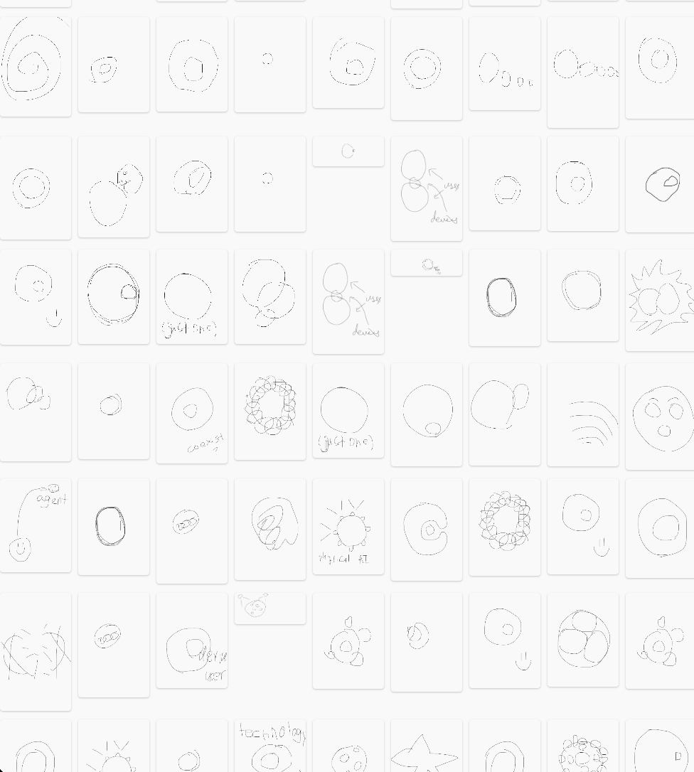 Examples of audience sketches